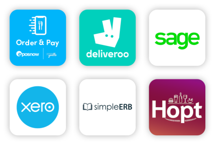 hospitality apps ScaleMaxWidthWzEwMjRd v2